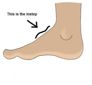 instep human body weak spots