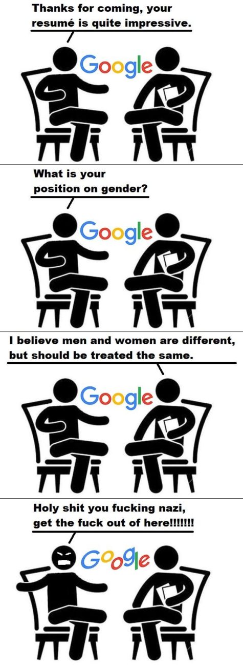 google memo memes