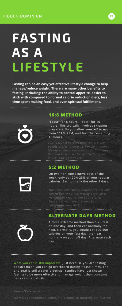 simple guide to intermittent fasting