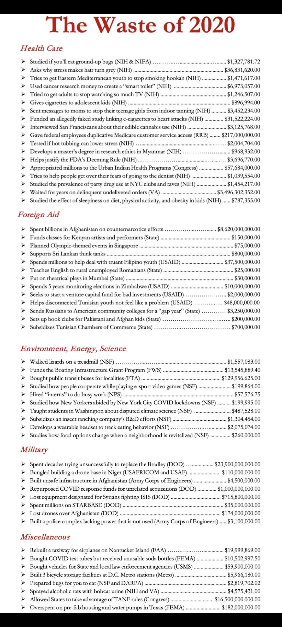 Where Your Taxes Go