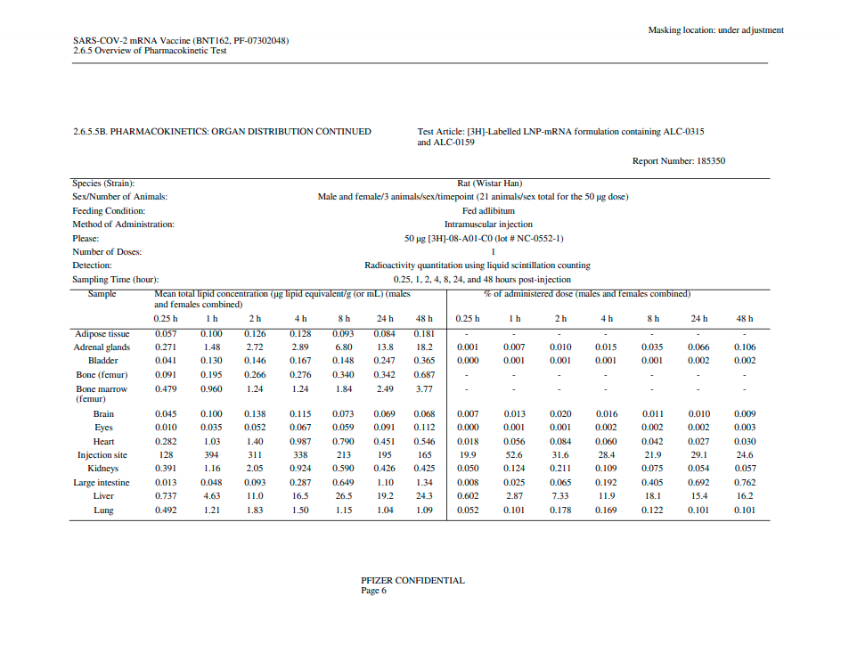 pfizer study total lipid concentration timeline 1