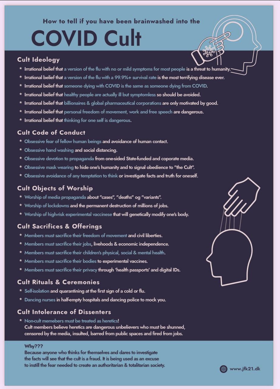 cult of covid branch covidian infographic