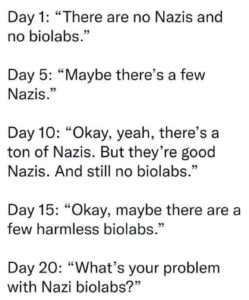 Ukraine biolabs and nazis - reddit to the defense meme