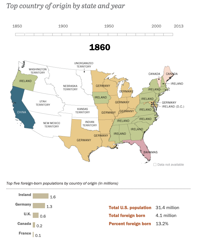 country of origin data united states map