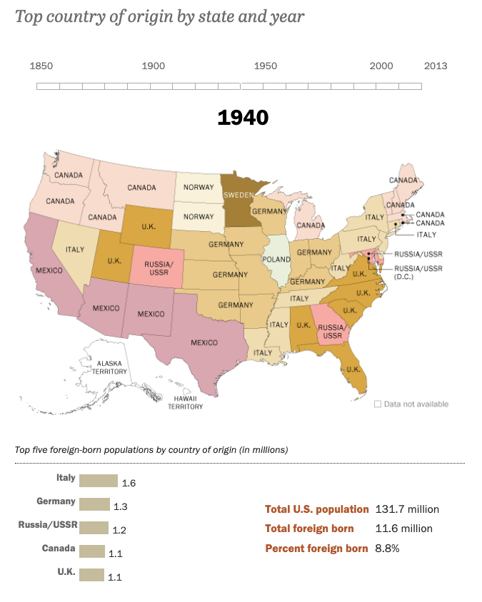 country of origin data united states map - nation of immigrants