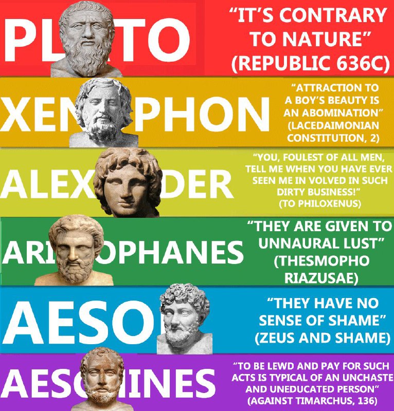 The Ancient Greeks on historical pederasty, quotes by Plato, Xenophon, Alexander, etc
