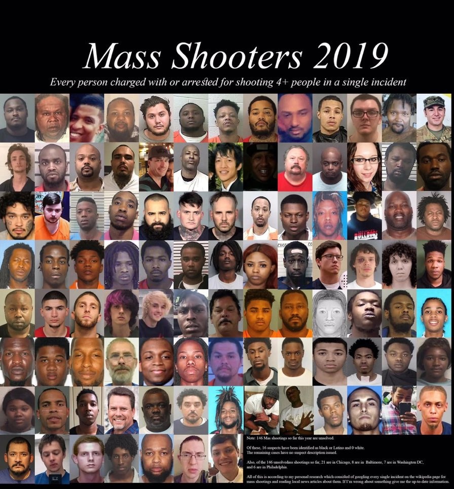 mass shooters 2019