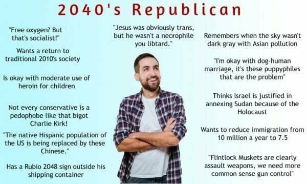 Republicans in 2042